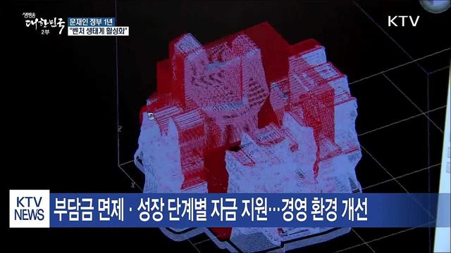 생방송 대한민국 2부 (152회)