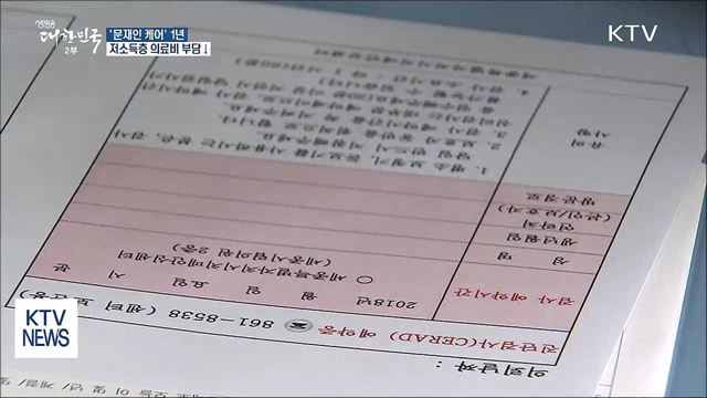 '문재인 케어 1년' 보장성 늘고 의료비 줄고