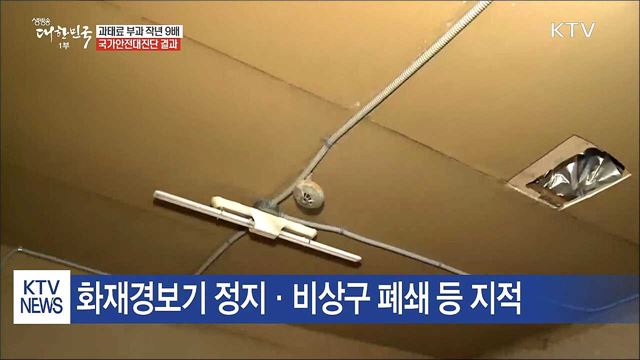 2018 국가안전대진단, 과태료 부과 작년 9배