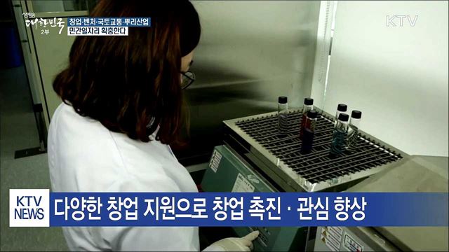 청년창업·국토교통 등 민간일자리 확충한다