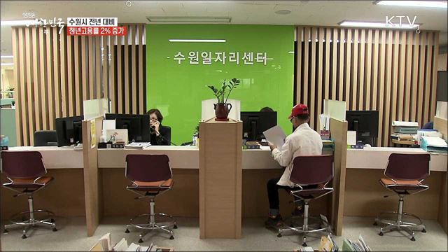 시민이 행복한 경제도시 실현, 수원시 [일자리가 희망이다]