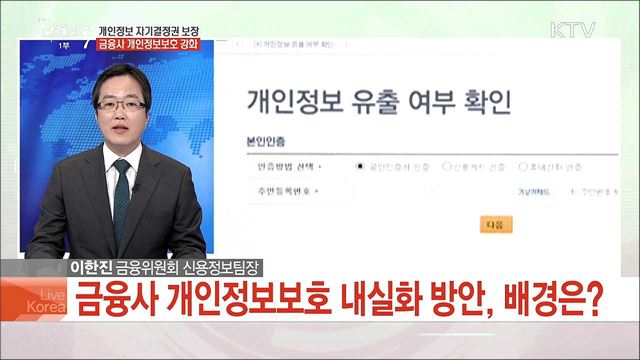 개인정보 자기결정권 보장, 금융사 개인정보보호 강화