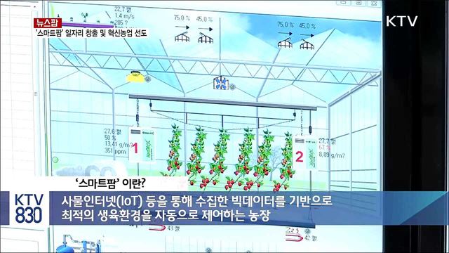 '스마트팜' 일자리 창출 및 혁신농업 선도 [뉴스팜]