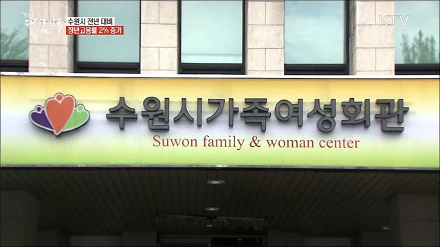 시민이 행복한 경제도시 실현, 수원시 [일자리가 희망이다]