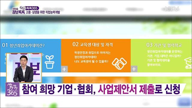 고용·상생을 위한 직업능력개발