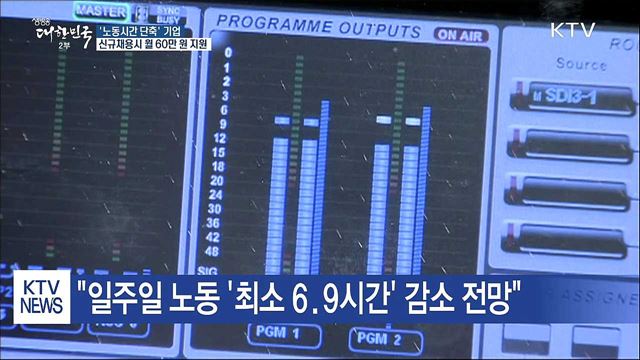 '노동시간 단축'기업 신규채용시 월 60만원 지원