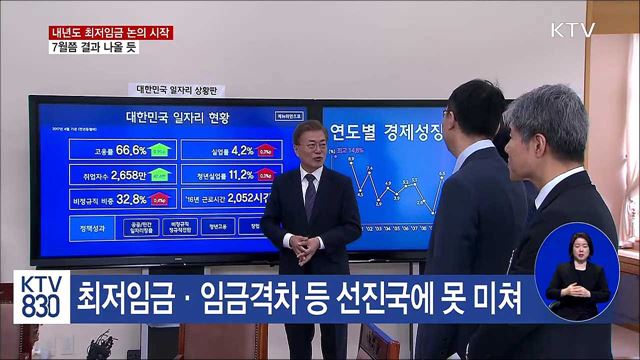 내년도 최저임금 논의 시작···7월쯤 결과 나올 듯