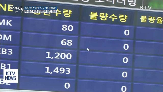 단가 깎으려 중소기업에 원가정보 요구하면 범죄행위