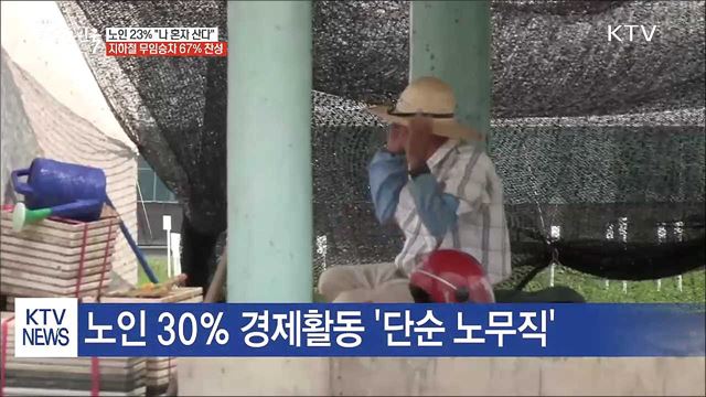 노인 10명 중 2명 "나 혼자 산다"