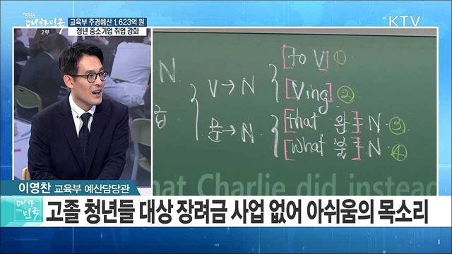 교육부 추경예산 1,623억 원···청년 중소기업 취업 강화 [정책 공감]