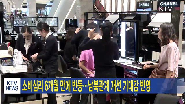 소비심리 6개월 만에 반등···남북관계 개선 기대감 반영