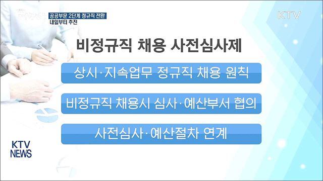 내일부터 공공부문 2단계 정규직 전환 추진