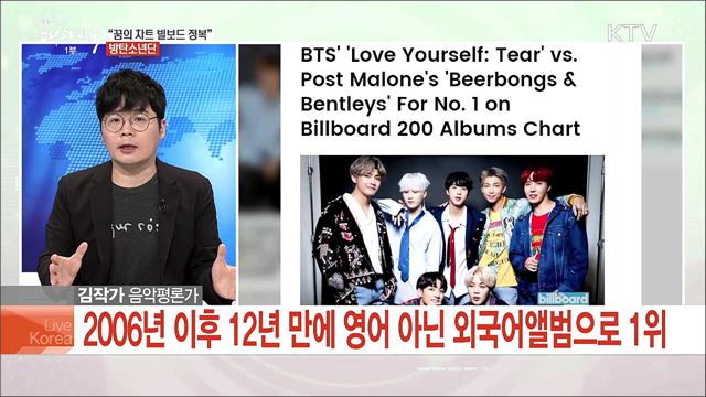 "꿈의 차트, 빌보드 정복" 방탄소년단
