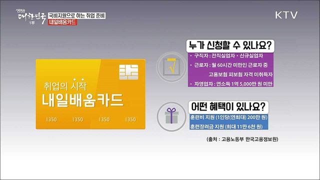 국비지원! 국가가 도와주는 나의 취업 도전 '내일배움카드' [돈이 보이는 정책]