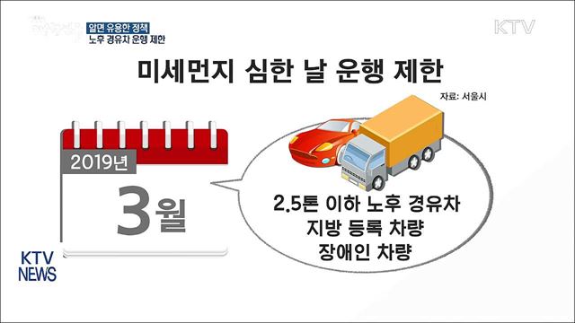 생활에 '힘'이 되는 유용한 '정책' (18. 06. 01. 16시)