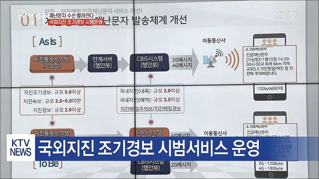 재난문자 수신 빨라진다···국외지진 조기경보 시범운영