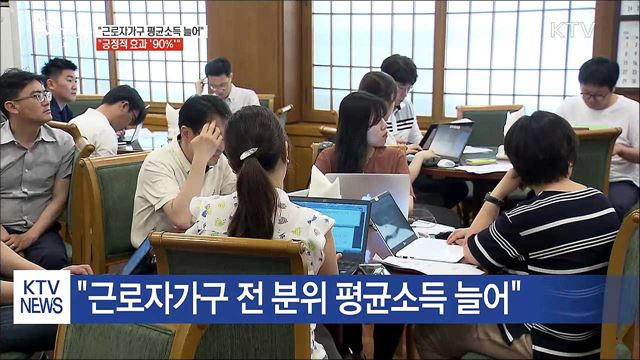 靑 "근로자가구 평균소득 늘어...긍정적 효과 '90%'"