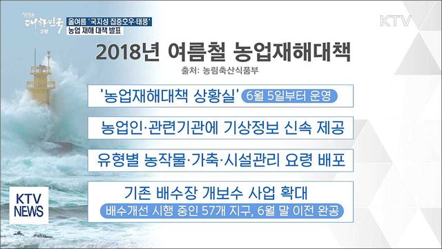 올여름 '국지성 집중호우·태풍' 예상...재해 대책 발표
