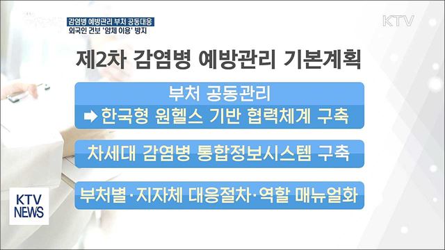 감염병 예방관리 부처 공동대응 나선다