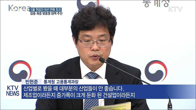 '고용대란'···정부 업종·계층 맞춤형 대책 추진