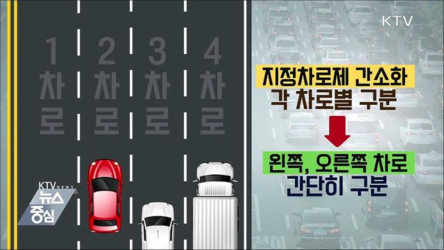 6월19일 지정차로제가 개정 시행됩니다 [똑똑한 정책뉴스]