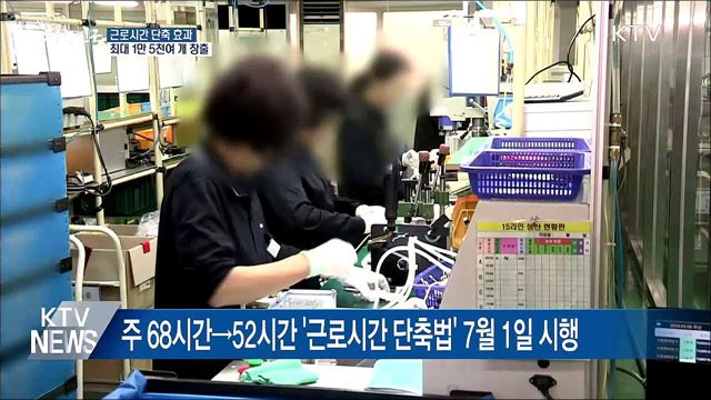 "근로시간 단축 시 일자리 1만 5천 개 창출"