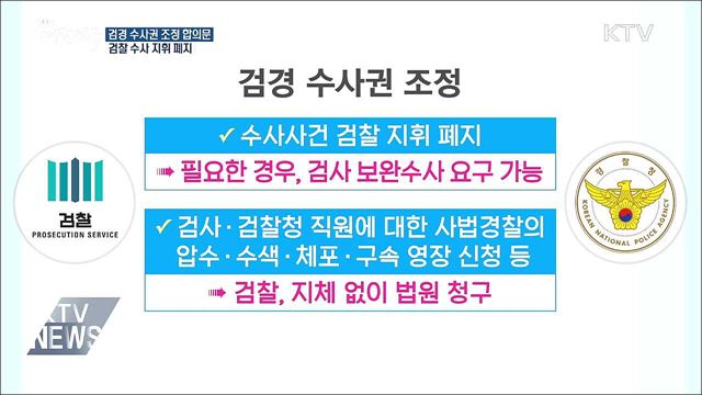 경찰 '1차적 수사권' 부여···검찰 지휘 폐지
