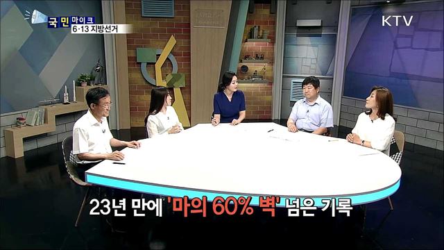 국민이 본 6·13 지방선거