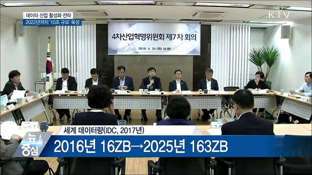 2022년까지 데이터시장 '10조 규모' 육성