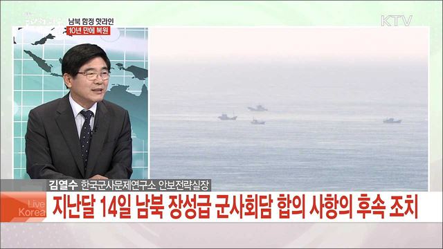 남북 함정 핫 라인 10년 만에 복원