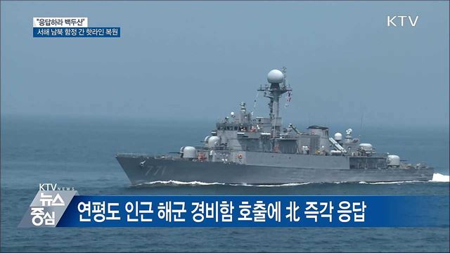 "응답하라 백두산"···남북 해상 핫라인 10년 만에 가동