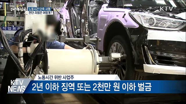 노동시간 단축 시행···판단·처벌은 어떻게?