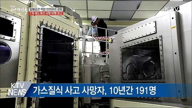 밀폐공간 작업 안전 관리 강화