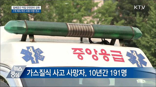 밀폐공간 작업 안전 관리 강화