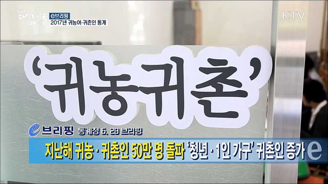 2017년 귀농어·귀촌인 통계 [e 브리핑]