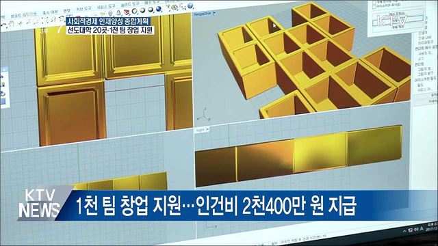 사회적경제 대학 20곳 지정···1천 팀 창업 지원