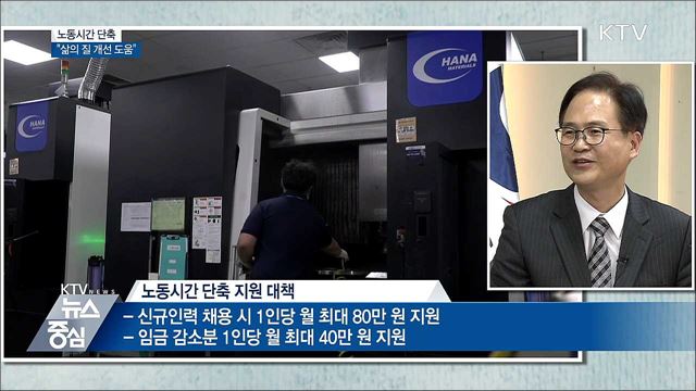 노동시간 단축 "삶의 질 개선 도움" [나는 대변인이다]