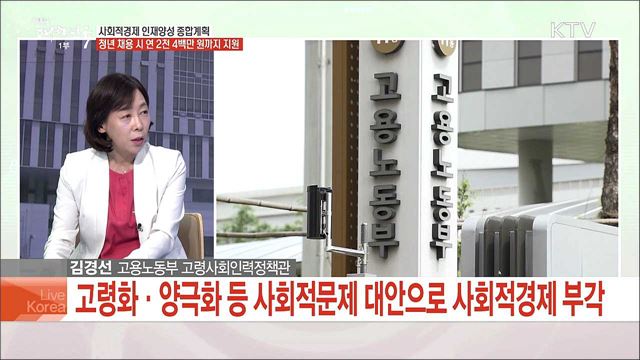 사회적경제 인재양성 종합계획 - 청년 채용 시 연2천 4백만 원까지 지원