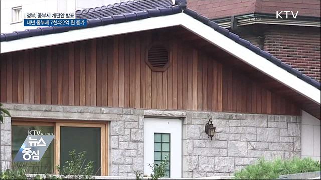 KTV 뉴스중심 (15회)