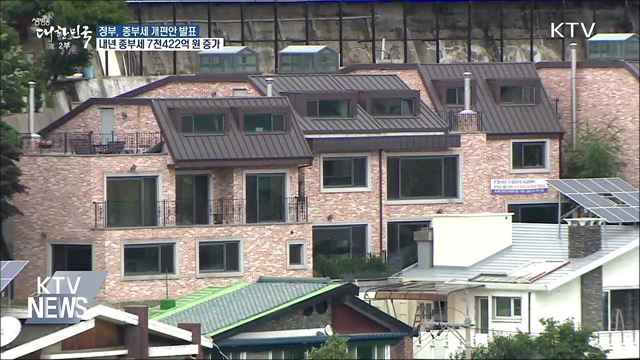 종부세 개편안 발표···다주택자 부담 강화