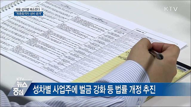 '성차별' 채용 근절···"최종합격자 성비 공개한다"