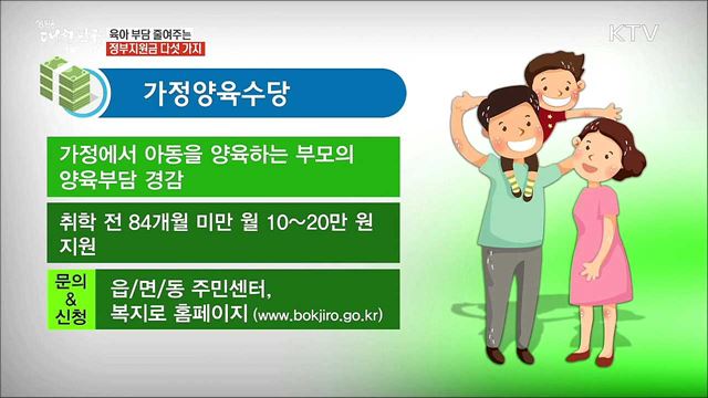  양육을 위해 돈으로 주는 정부지원 