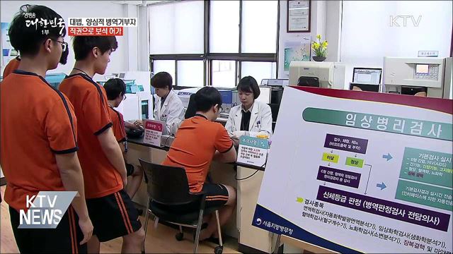 대법, 양심적 병역거부자 보석 허가