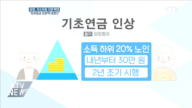 생방송 대한민국 2부 (198회)