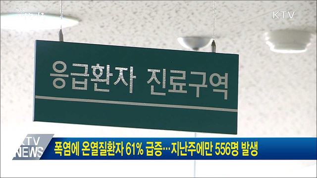 폭염에 온열질환자 61% 급증···지난주에만 556명 발생