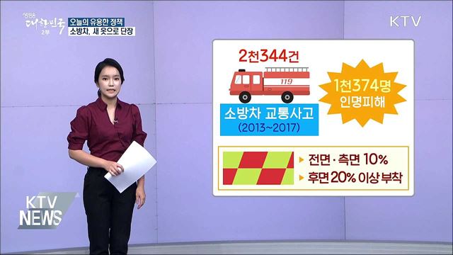 소방차, 새 옷으로 단장···교통사고 줄인다