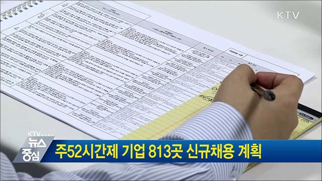 주52시간제 기업 813곳 신규채용 계획