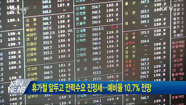 휴가철 앞두고 전력수요 진정세···예비율 10.7% 전망