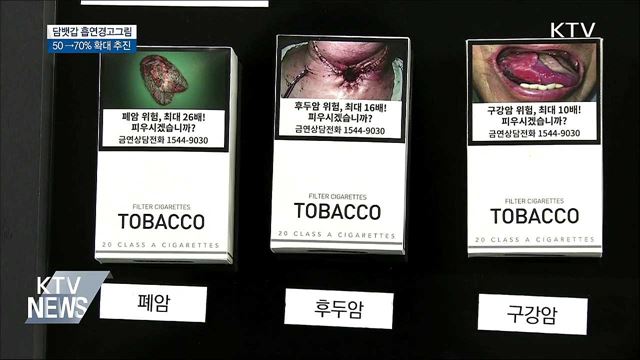 담뱃갑 흡연경고그림 '50→70%' 확대 추진