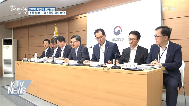 소득재분배 통한 저소득층 지원 확대